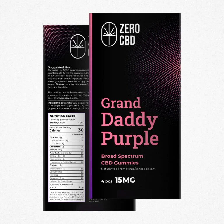 Zero CBD - Grand Daddy Purple Broad Spectrum CBD Gummies (4 Pcs